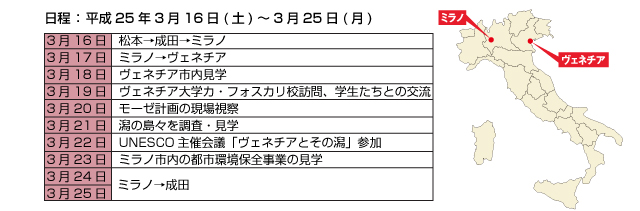 日程と地図