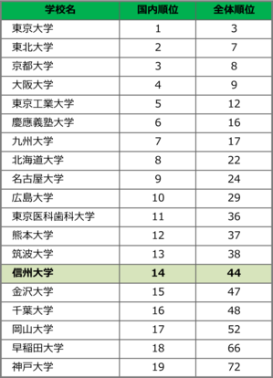innovative2017japan.png