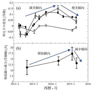 quasar_fig04.jpg