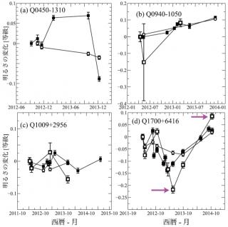 quasar_fig05.jpg