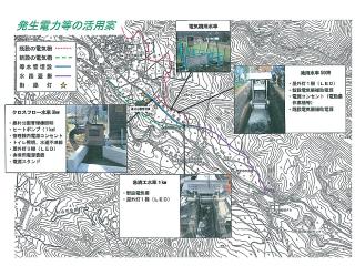 発生電力等の活用案