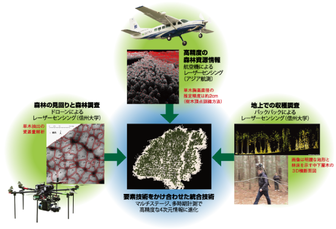 forestry2017_03.png