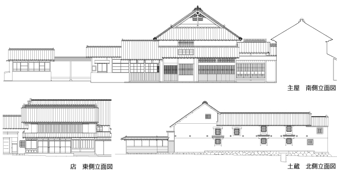 旧小田切家住宅立面図