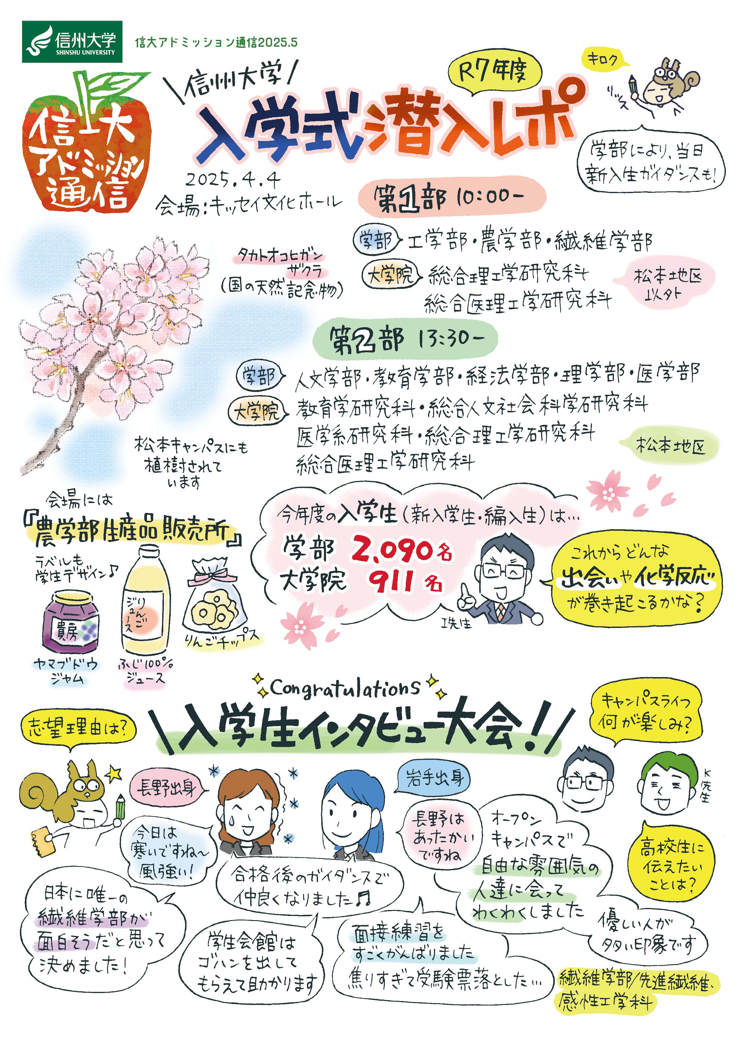 No.5 入学式潜入レポ