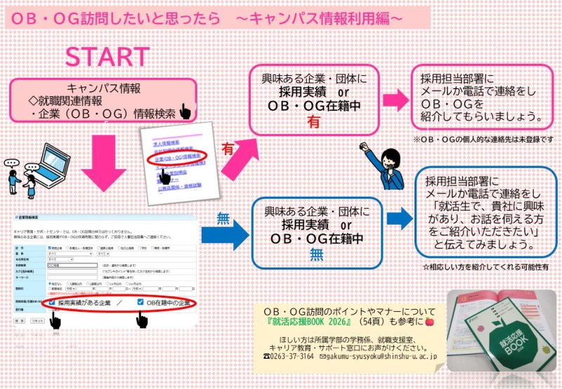 ＯＢ訪問20261014.jpg