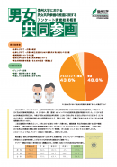 信州大学における男女共同参画の推進に関するアンケート結果概要<br>