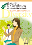 2011.11.25<br>信州大学男女共同参画<br>シンポジウム開催報告<br>