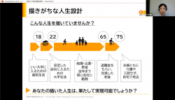 講義をする株式会社ワーク・ライフバランス　滝沢雄太講師