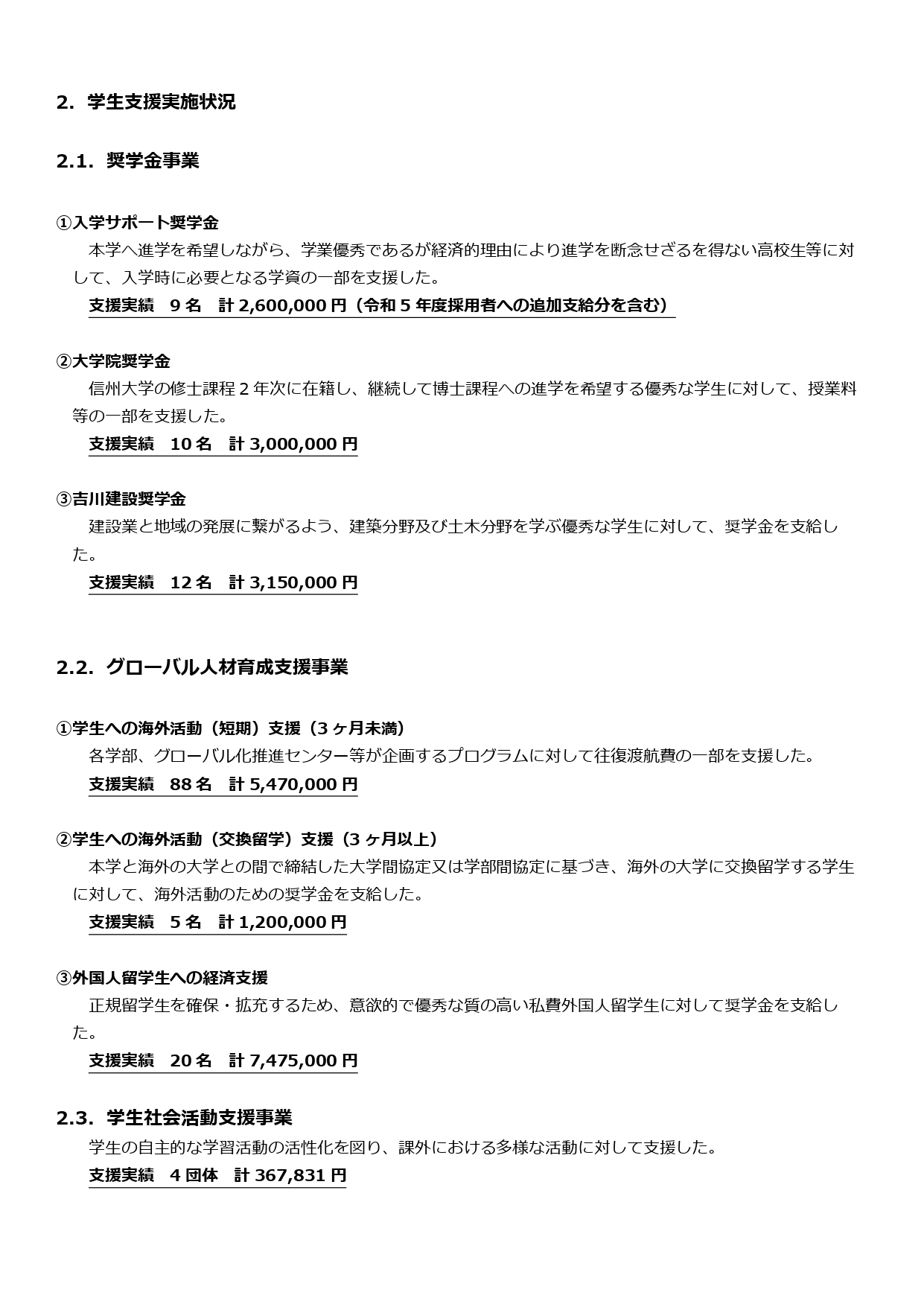 令和6年度＿知の森基金事業報告書_page-0002.jpg