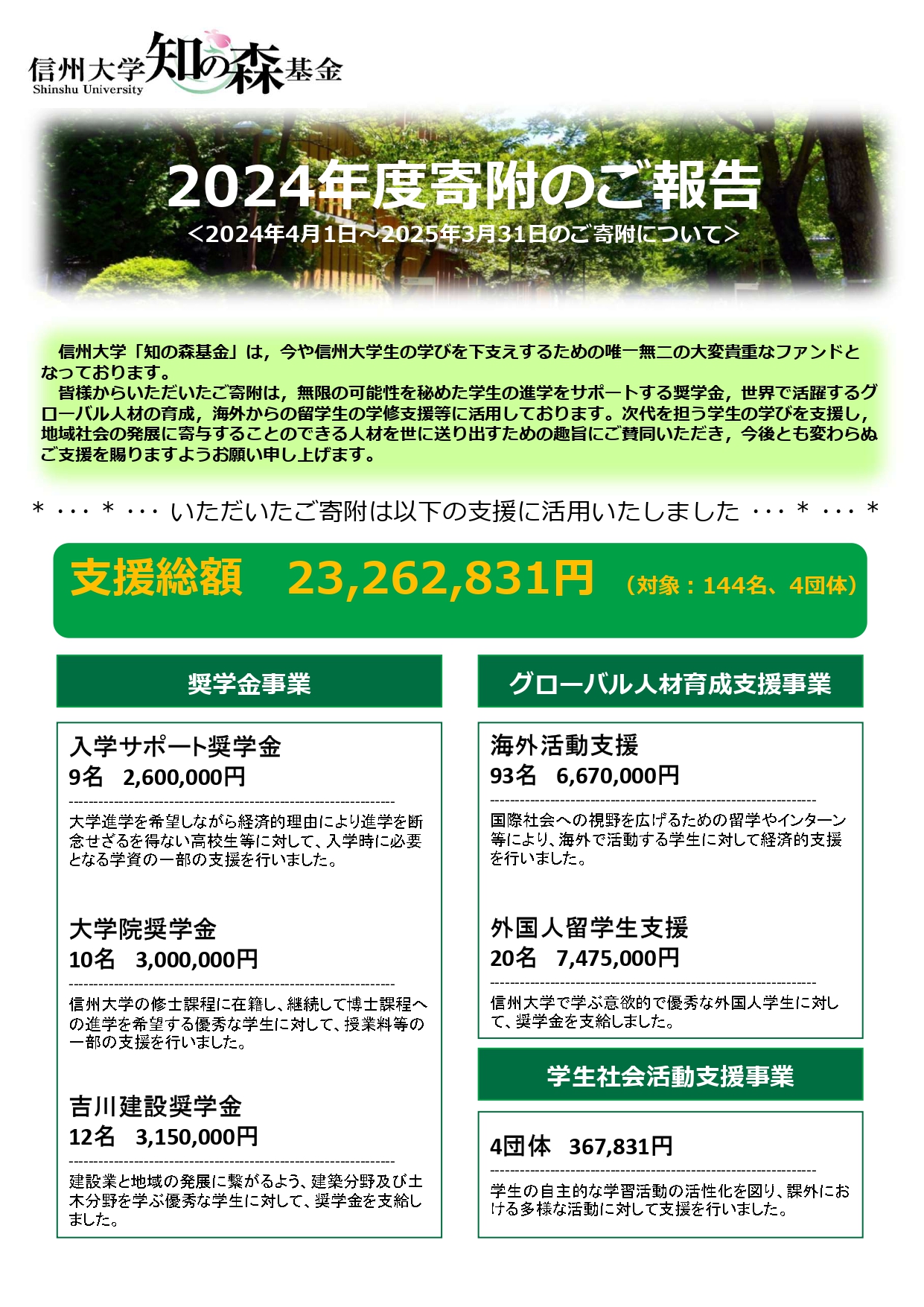 令和6年度＿事業報告書（ワンペーパー）_page-0001.jpg