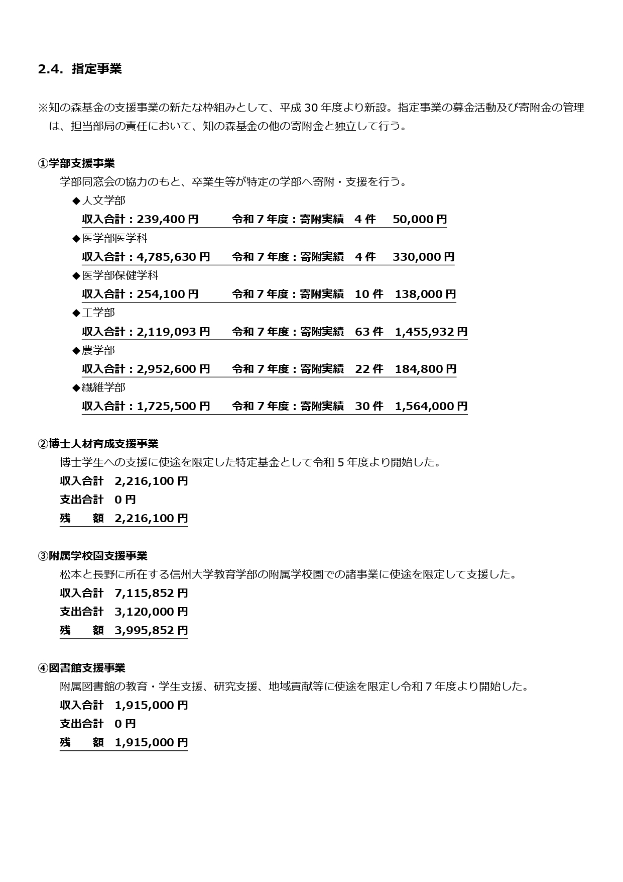 2025年度＿知の森基金＿事業報告書_page-0003.jpg