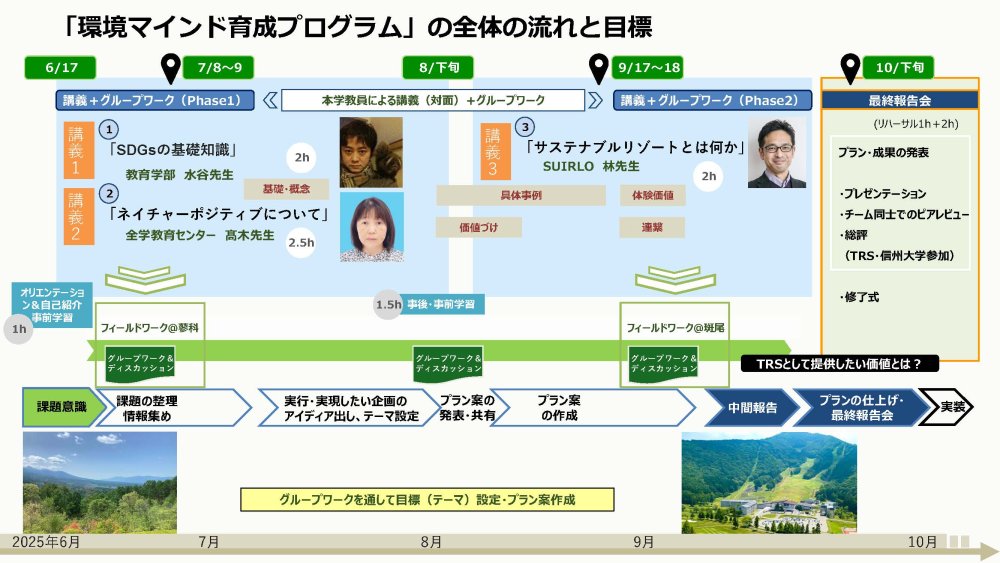 環境マインド育成プログラム_全体スケジュール.jpg