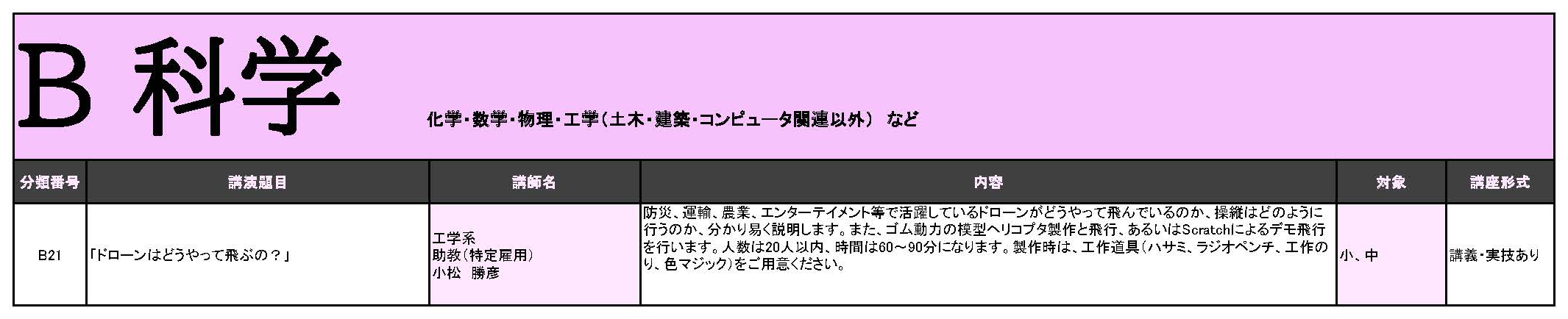 2. R7分類別一覧_ページ_1.png