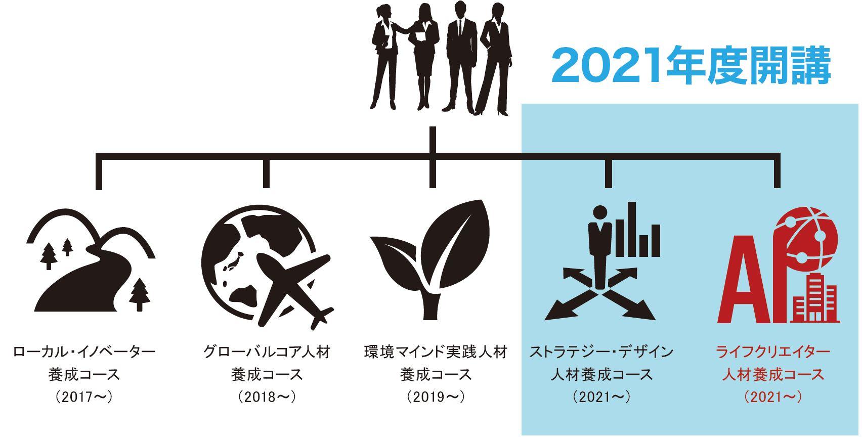 信州大学 理系 医学部など2018 sddefault.jpg