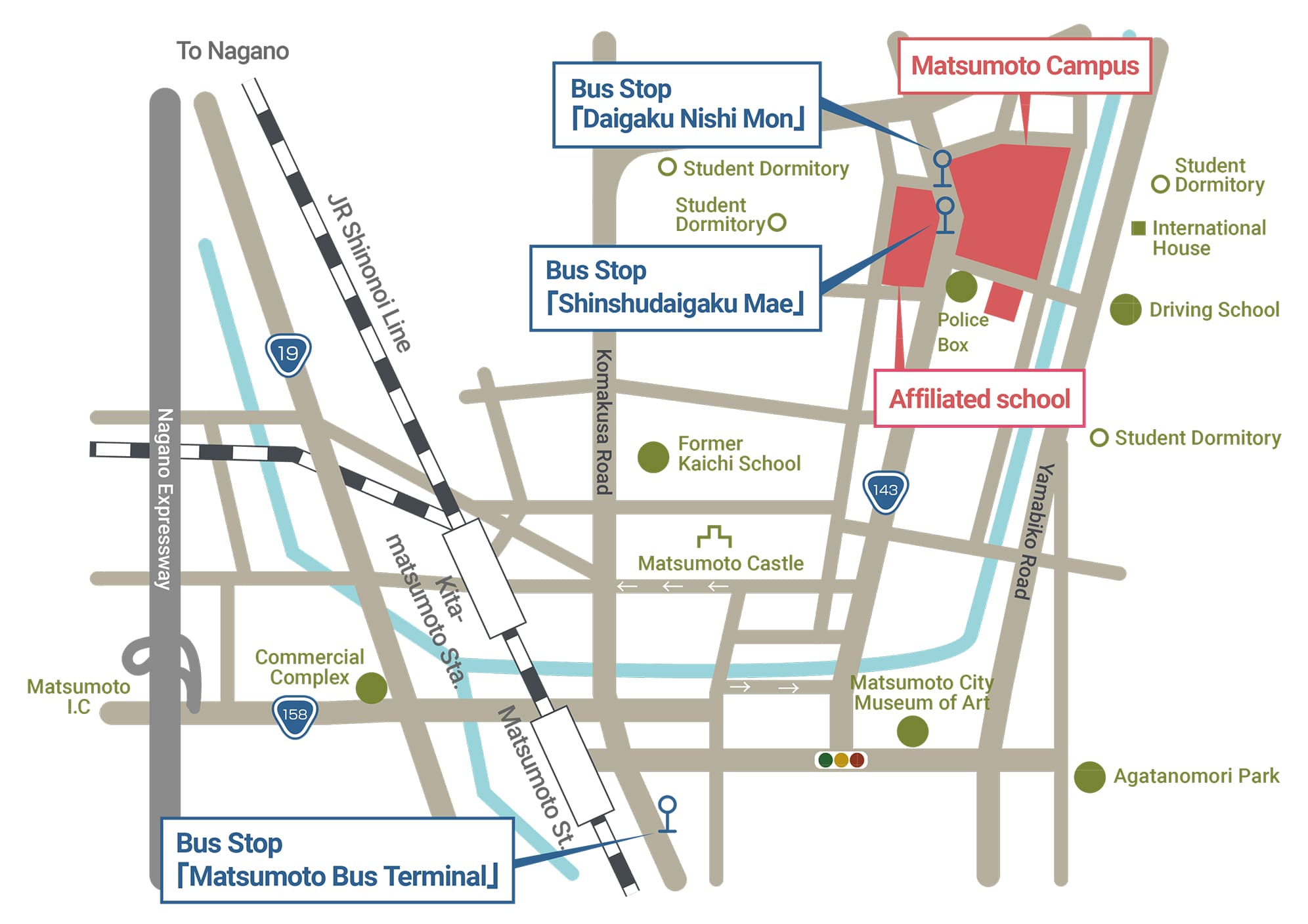 Access Map