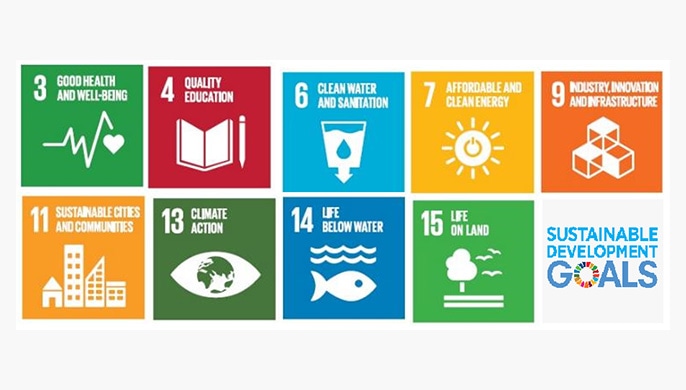 Sustainability topics 2020 image