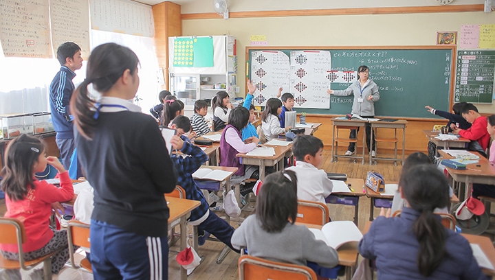 Graduate School of Education[Nagano (Education) Campus]