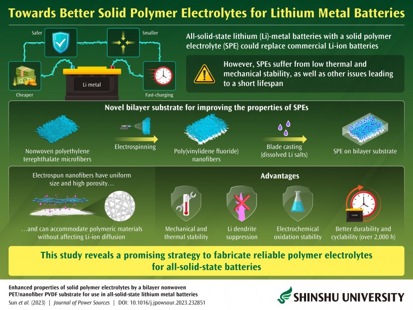 SNSUV_2_Infographic_Mar_16_2023.jpg