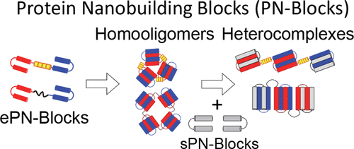 nano building blocks