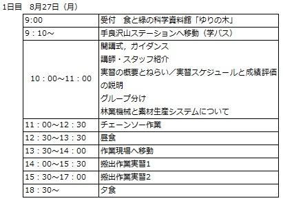 スケジュール_1日目.jpg