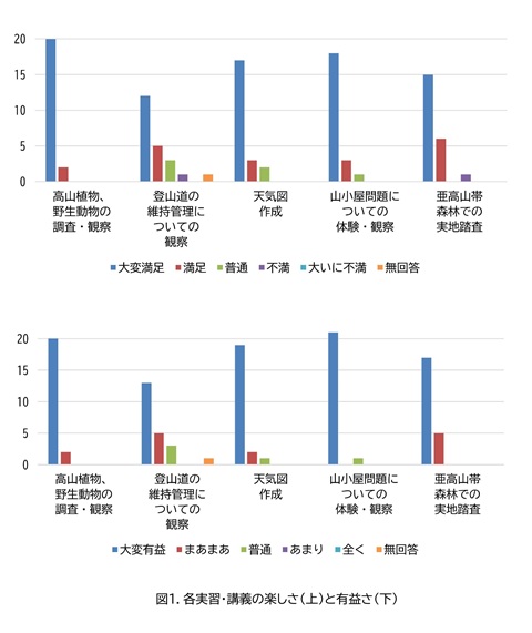Microsoft PowerPoint - AFCサイト用グラフレイアウト.jpg