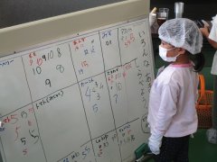 糖度の計測体験