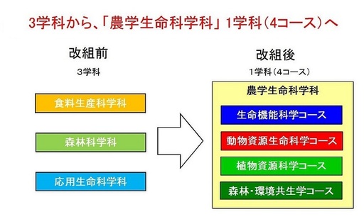 gakubukaiso.jpgのサムネール画像