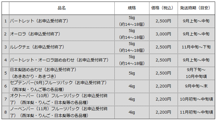 フルーツパック一覧表0913.png