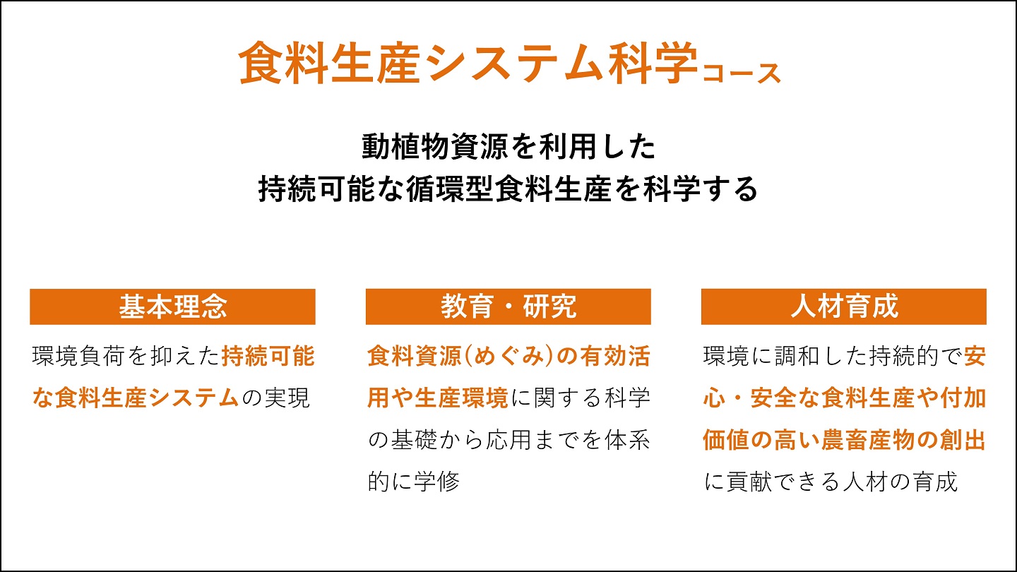 コース再編のご案内 | 学部案内 | 信州大学 農学部