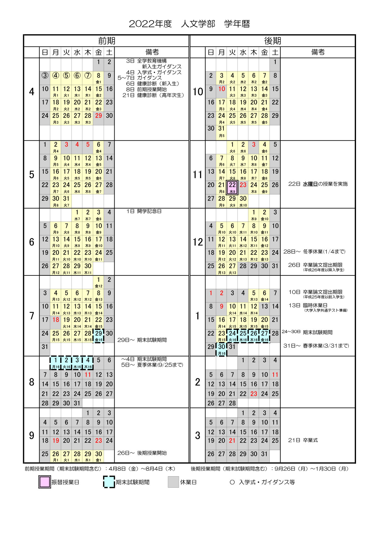 https://www.shinshu-u.ac.jp/faculty/arts/news/school_year_calendar2022.jpg