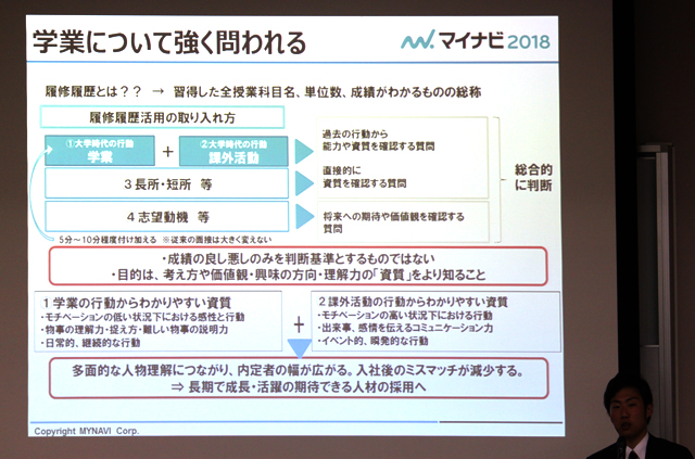 学業について問われる