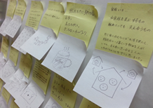 生活経営学基礎 イメージ写真