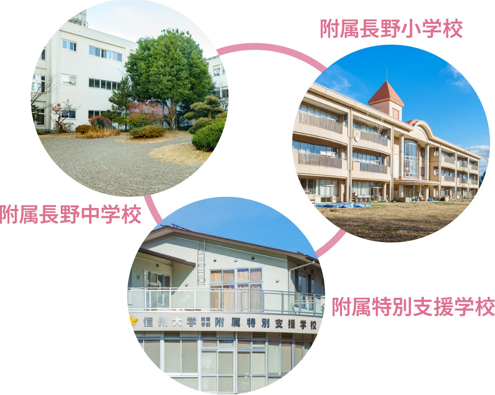 信州大学教育学部附属長野小学校・中学校・特別支援学校