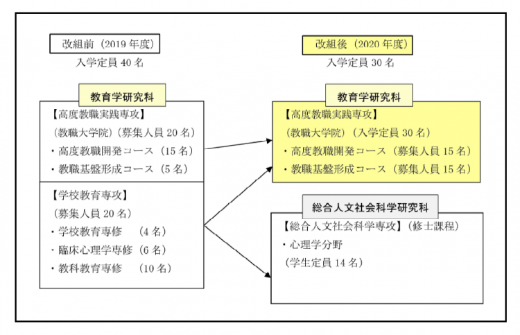 2020kaiso.pngのサムネイル画像