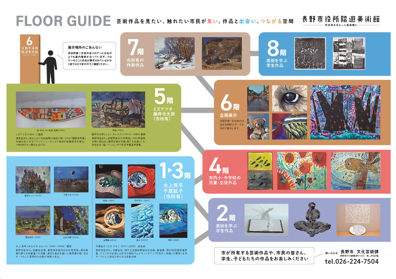 最新入荷 長野市役所階遊美術館」に図画工作・美術教育コース学生の作品が 教育書、保育書