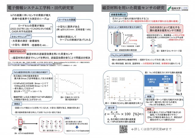 研究発表