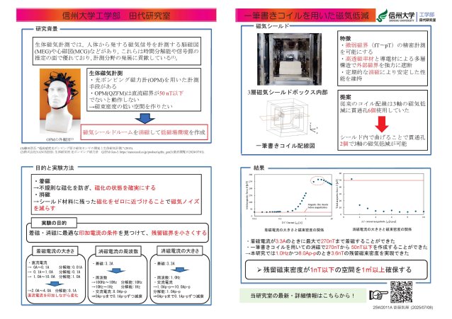 研究発表