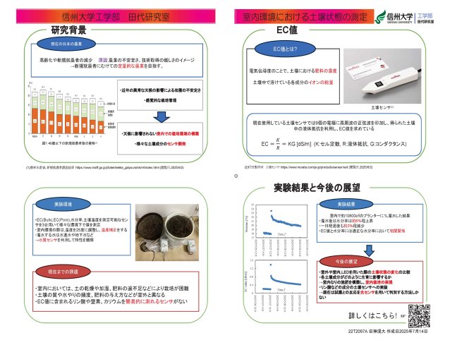研究発表