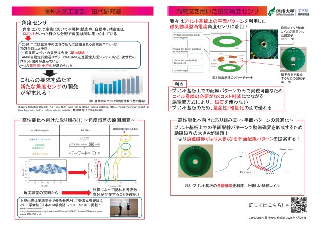 研究発表