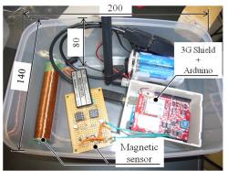 Arduinoと3Gシールドを用いた環境磁界モニタリング装置
