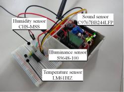 Arduinoを用いた在室確認システム