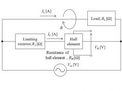 ホール素子によるアナログ乗算による電力計