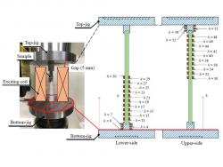 MAG-18-078/LD-18-051(Experimental setup)