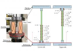 MAG-18-078/LD-18-051（Experimental setup）