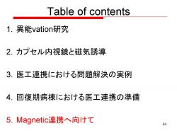 田代准教授の講演目次