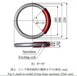 磁路長の違いを検討したモデルの一例(MAG-20-117)