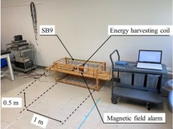 環境磁界発電の実験風景一例（15-C-a1-2）