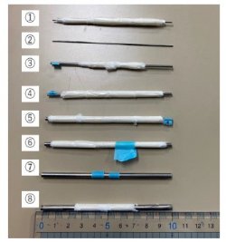 直径１～４ｍｍのFeCoV磁性線試料の一例（重田Ｂ４）