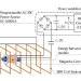 環境磁界発電を用いた通信実験概念図