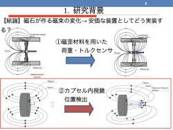 カプセル内視鏡検出装置の実装